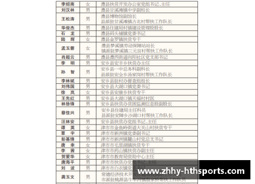 HTH华体会中国选手2023美网成绩单，每一位都值得点赞 - 副本