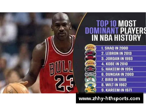 HTH华体会NBA球员的饮食之道：健康与营养的关键因素