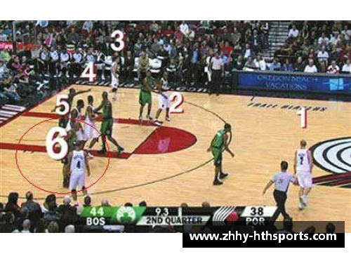 HTH华体会NBA球队中文名乌龙揭秘 - 副本